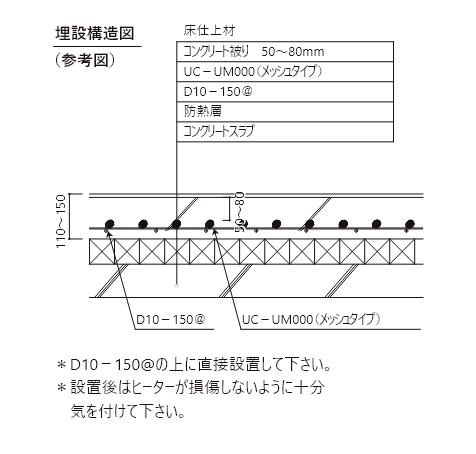 施工断面図